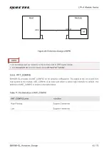 Preview for 44 page of Quectel EM160R-GL Hardware Design