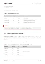 Preview for 45 page of Quectel EM160R-GL Hardware Design