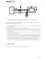 Preview for 19 page of Quectel EP06 Manual