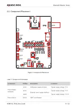 Предварительный просмотр 12 страницы Quectel HCM111Z TE-B User Manual