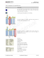 Preview for 21 page of Quectel L76 User Manual