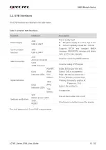 Preview for 14 page of Quectel LC76G Series User Manual