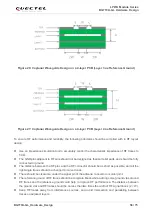 Preview for 57 page of Quectel LPWA Series Manual