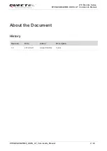 Предварительный просмотр 3 страницы Quectel LTE Module Series Command Manual