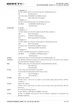 Предварительный просмотр 20 страницы Quectel LTE Module Series Command Manual