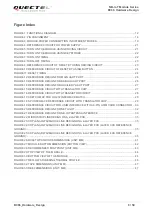 Предварительный просмотр 7 страницы Quectel NB-IoT Module Series Hardware Design