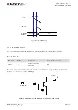 Предварительный просмотр 24 страницы Quectel NB-IoT Module Series Hardware Design