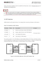 Предварительный просмотр 30 страницы Quectel NB-IoT Module Series Hardware Design