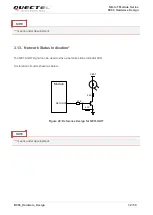 Предварительный просмотр 33 страницы Quectel NB-IoT Module Series Hardware Design