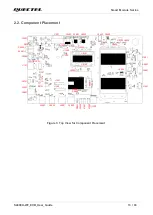 Preview for 14 page of Quectel SA800U-WF User Manual