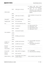 Preview for 16 page of Quectel SA800U-WF User Manual