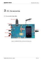 Preview for 19 page of Quectel SA800U-WF User Manual