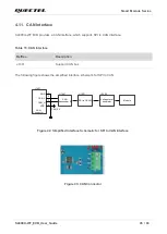 Preview for 46 page of Quectel SA800U-WF User Manual