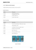 Preview for 53 page of Quectel SA800U-WF User Manual