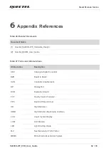 Preview for 63 page of Quectel SA800U-WF User Manual