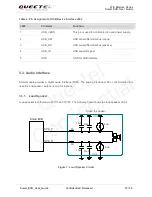 Предварительный просмотр 16 страницы Quectel SC20 User Manual