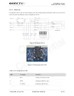 Предварительный просмотр 17 страницы Quectel SC20 User Manual