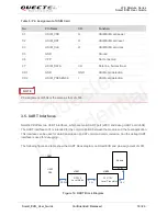 Предварительный просмотр 20 страницы Quectel SC20 User Manual