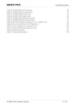 Preview for 10 page of Quectel SC262R Series Hardware Design