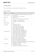 Preview for 16 page of Quectel SC262R Series Hardware Design