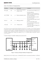 Preview for 43 page of Quectel SC262R Series Hardware Design