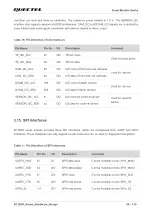 Preview for 55 page of Quectel SC262R Series Hardware Design