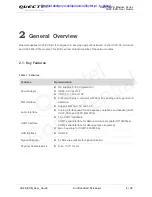 Preview for 9 page of Quectel UC20 User Manual