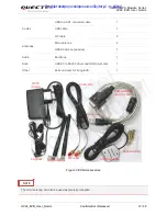 Preview for 13 page of Quectel UC20 User Manual