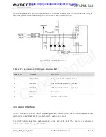 Preview for 16 page of Quectel UC20 User Manual