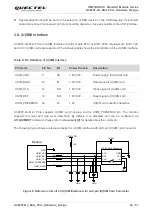 Предварительный просмотр 25 страницы Quectel UC200T-GL Hardware Design