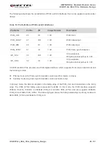 Предварительный просмотр 27 страницы Quectel UC200T-GL Hardware Design