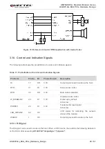 Предварительный просмотр 29 страницы Quectel UC200T-GL Hardware Design