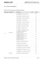 Предварительный просмотр 39 страницы Quectel UC200T-GL Hardware Design