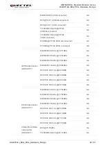 Предварительный просмотр 40 страницы Quectel UC200T-GL Hardware Design