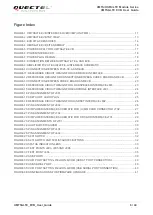 Preview for 7 page of Quectel UMTS Module Series User Manual