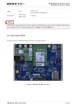 Preview for 14 page of Quectel UMTS Module Series User Manual