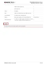 Preview for 16 page of Quectel UMTS Module Series User Manual