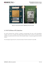 Preview for 20 page of Quectel UMTS Module Series User Manual