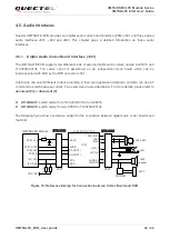 Preview for 23 page of Quectel UMTS Module Series User Manual