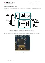 Preview for 25 page of Quectel UMTS Module Series User Manual