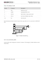 Preview for 26 page of Quectel UMTS Module Series User Manual