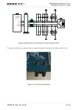 Preview for 27 page of Quectel UMTS Module Series User Manual