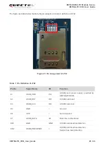 Preview for 29 page of Quectel UMTS Module Series User Manual