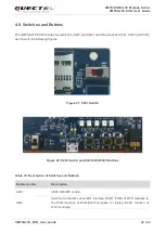 Preview for 33 page of Quectel UMTS Module Series User Manual