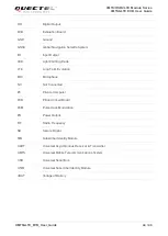 Preview for 45 page of Quectel UMTS Module Series User Manual