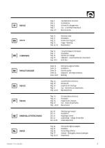 Preview for 2 page of Quick B3 User Manual