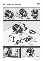 Preview for 4 page of Quick B3 User Manual