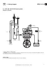 Preview for 15 page of Quick BTQ Series Installation And User Manual