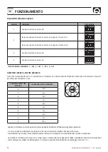 Предварительный просмотр 14 страницы Quick BTR185 User Manual