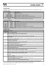 Предварительный просмотр 15 страницы Quick BTR185 User Manual